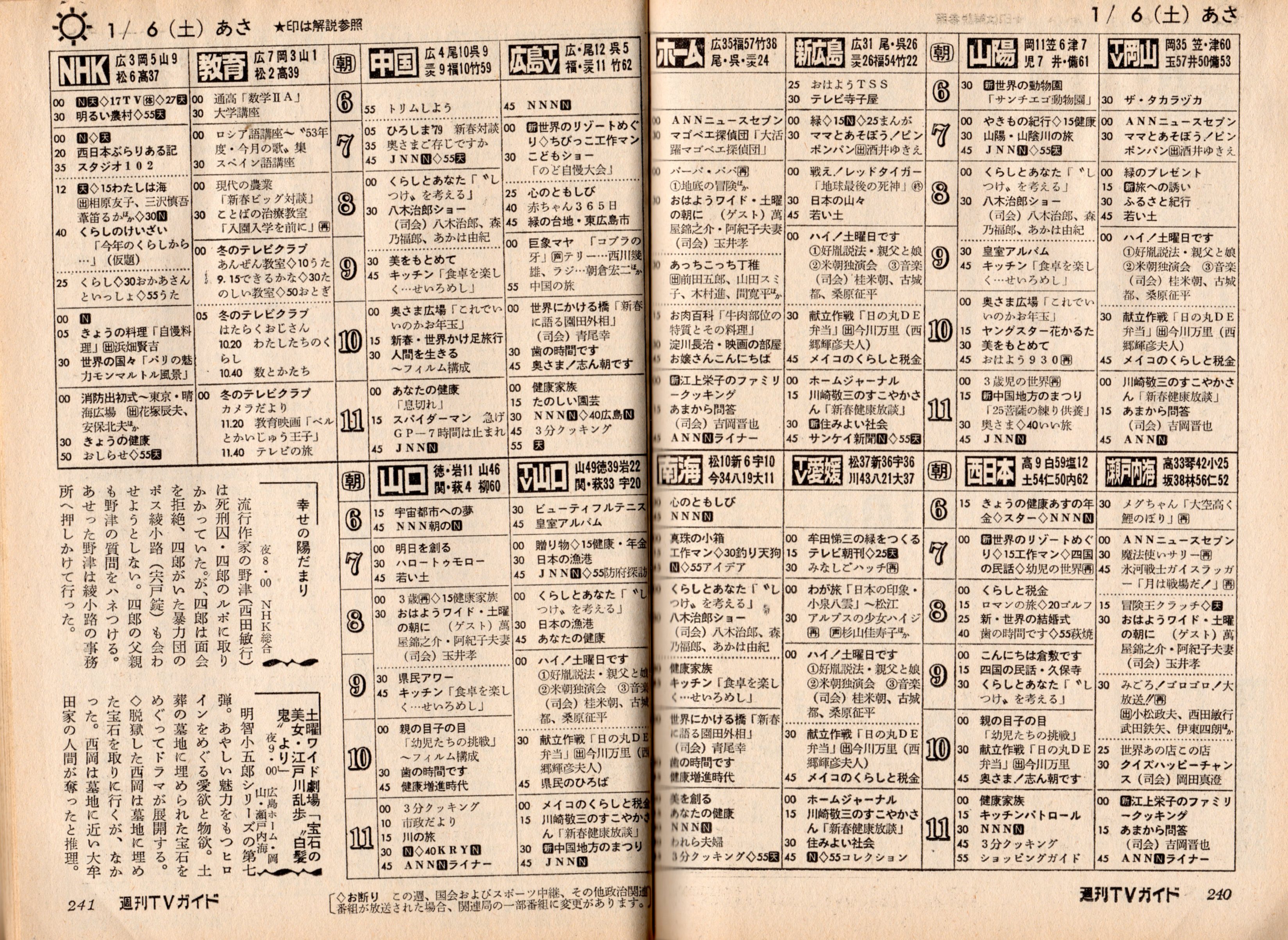 無賃乗車お断り Twitterissa 岡山 香川の民放エリア 瀬戸内挟んでなぜ一緒 地方で 5大ネット 視聴できるのは意外な歴史があった T Co Ohqisly377 現在だと地上波民放tvでは同一放送区域である岡山県 香川県は 1979年3月末まで別々の放送区域であった