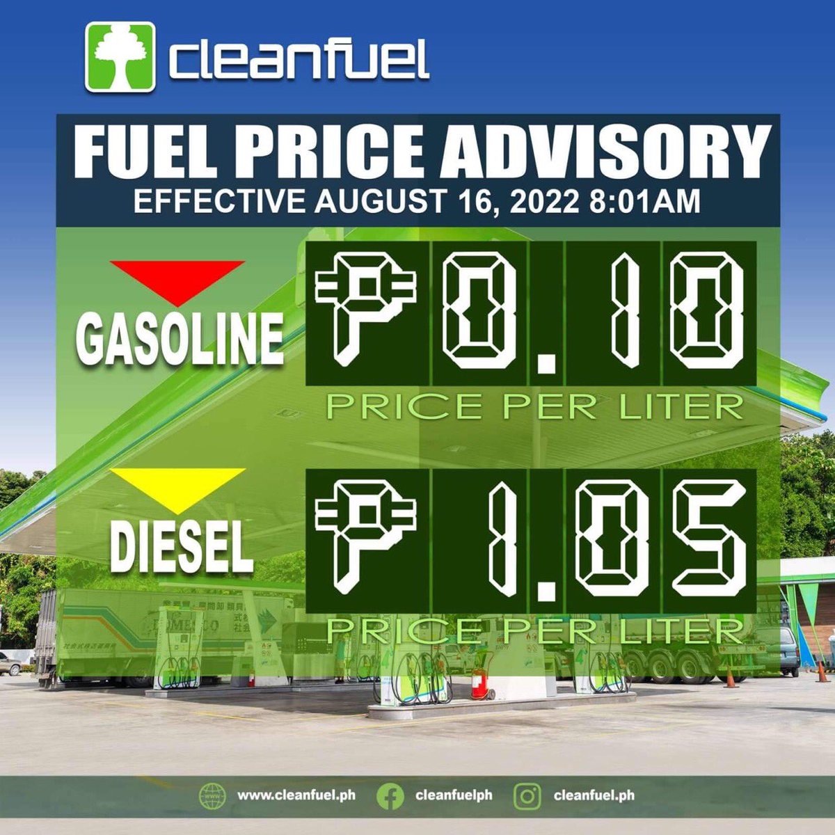 mellow947's tweet photo. #CleanfuelPH will implement price adjustment, effective tomorrow, Tuesday, August 16, 2022 at 8:01AM.
⬇️ Gasoline - 0.10/L (Rollback)
⬇️ Diesel - 1.05/L (Rollback)
Stay safe and healthy! https://t.co/cmlpdAivcE