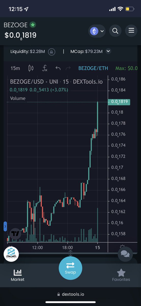 CEODev843's tweet photo. @BleevesCrypto Currently!! It’s just a #Bezoge thing mate! Probably nothing tho!!! Buy #Bezoge !! #VOLTINU #VOLTARMY #ETH #SHIBARMY #doge #dobo #memecoin #1000Xgems https://t.co/uRF4pWexNb