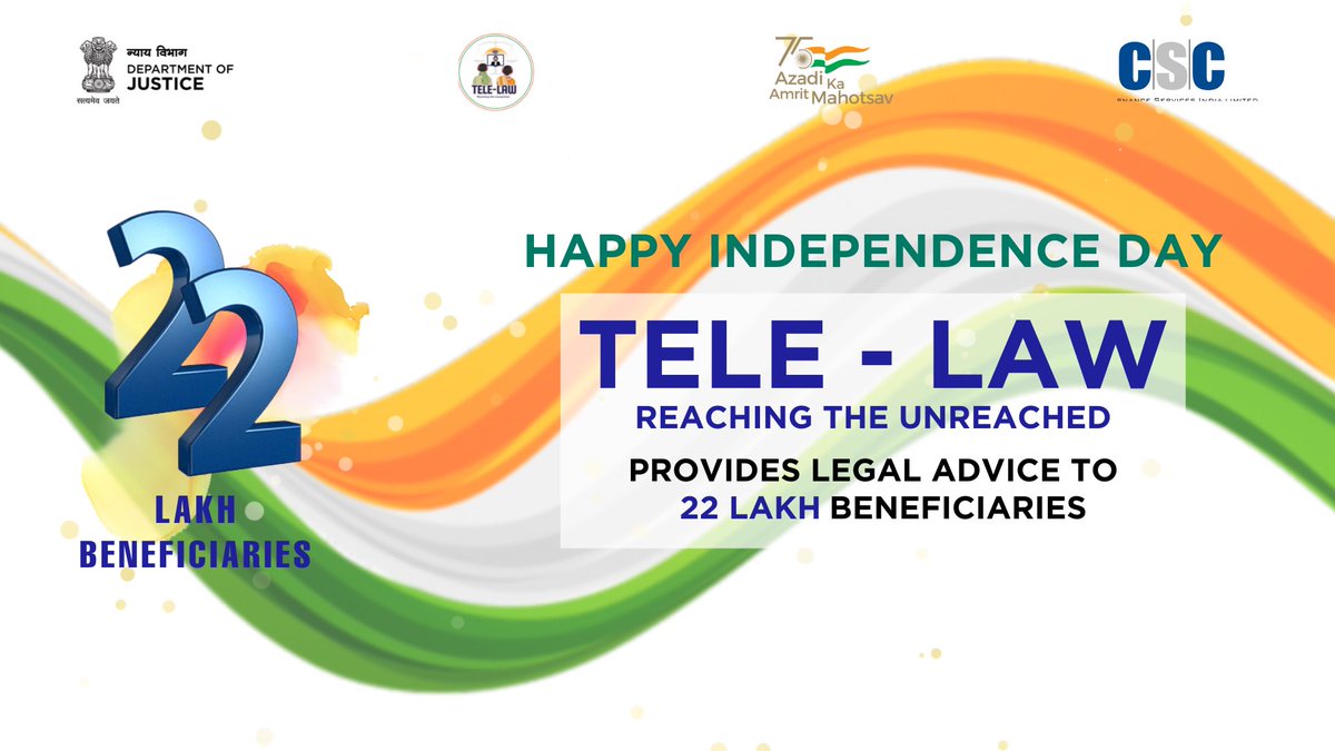 MLJ_GoI's tweet photo. DoJ's Tele-Law reached another milestone today:

Under #AzadiKaAmritMahotsav, #TeleLaw launched a campaign on 8 Aug '22 to connect #Lawyers with beneficiaries whose cases remained unattended for legal advice and consultation on the Tele-Law portal for more than 6 months. https://t.co/WHTLDAh8jO