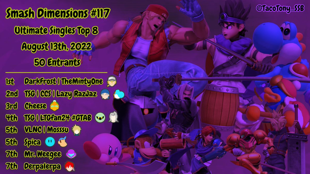 Smash Dimensions tweet media