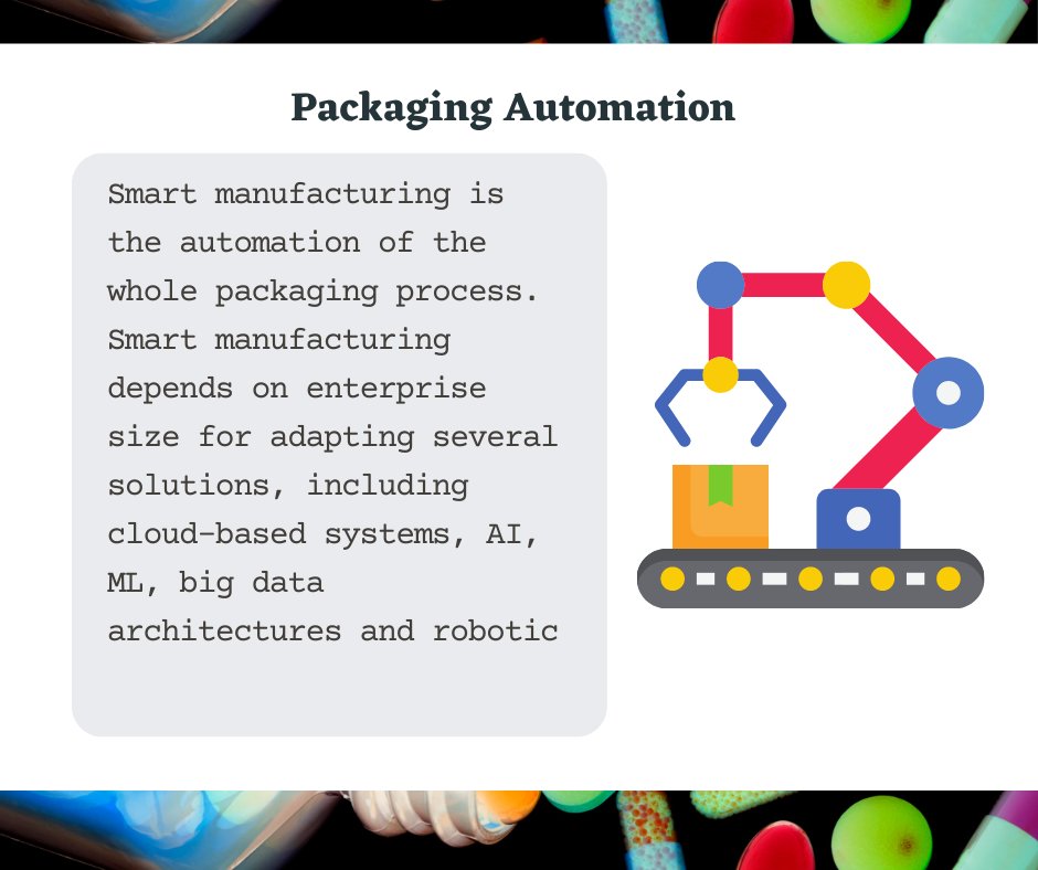 gopharmint's tweet photo. Top 8 Pharma Supply Chain Trends 2022-  (Part -1) https://t.co/QObeAgA4uj