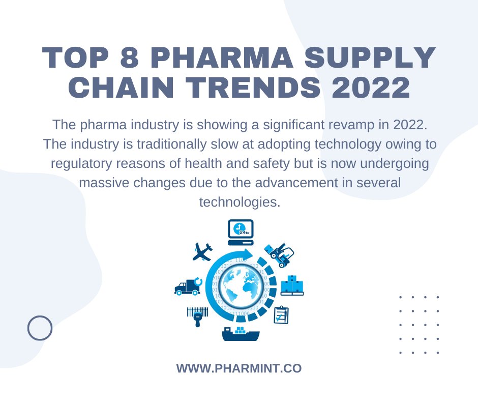 gopharmint's tweet photo. Top 8 Pharma Supply Chain Trends 2022-  (Part -1) https://t.co/QObeAgA4uj