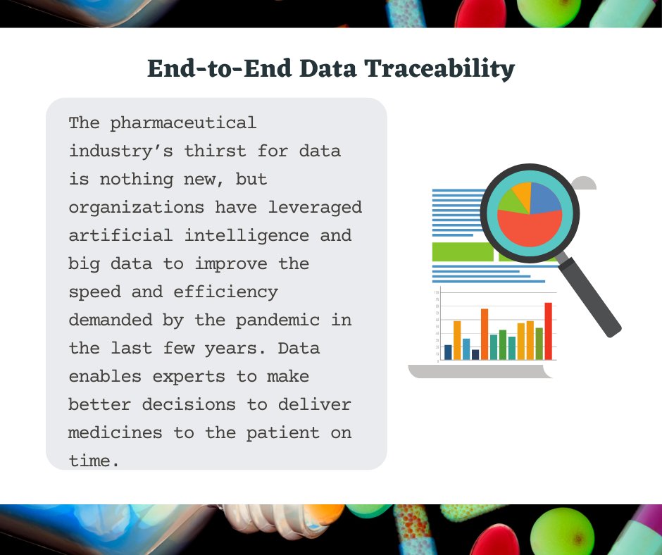 gopharmint's tweet photo. Top 8 Pharma Supply Chain Trends 2022 - (Part-2) https://t.co/DhKaAlIxLc