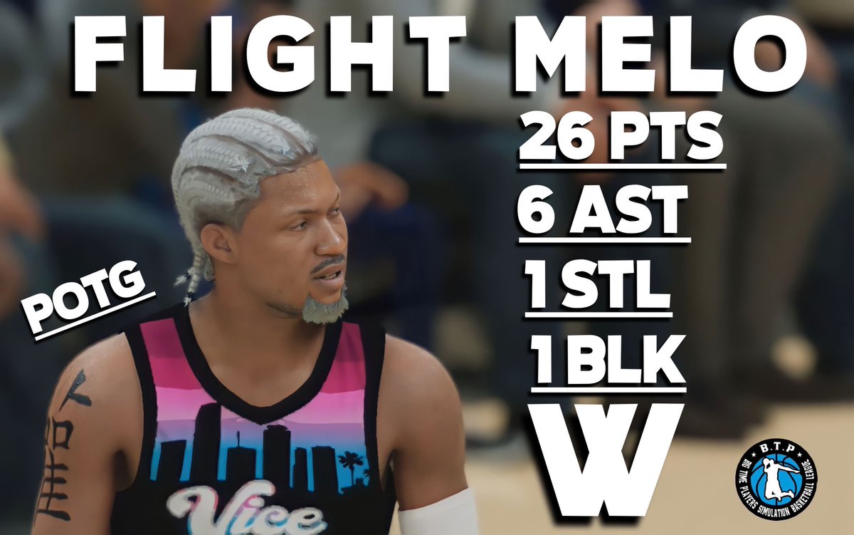 BTP_Basketball's tweet photo. @Wave1Miami added to St. Louis early season misery by handing them their 2nd loss in a row. Flight Melo was on fire throughout this game and led his team to a dominating win! #BTP #S3 https://t.co/nCrmlFxvRL