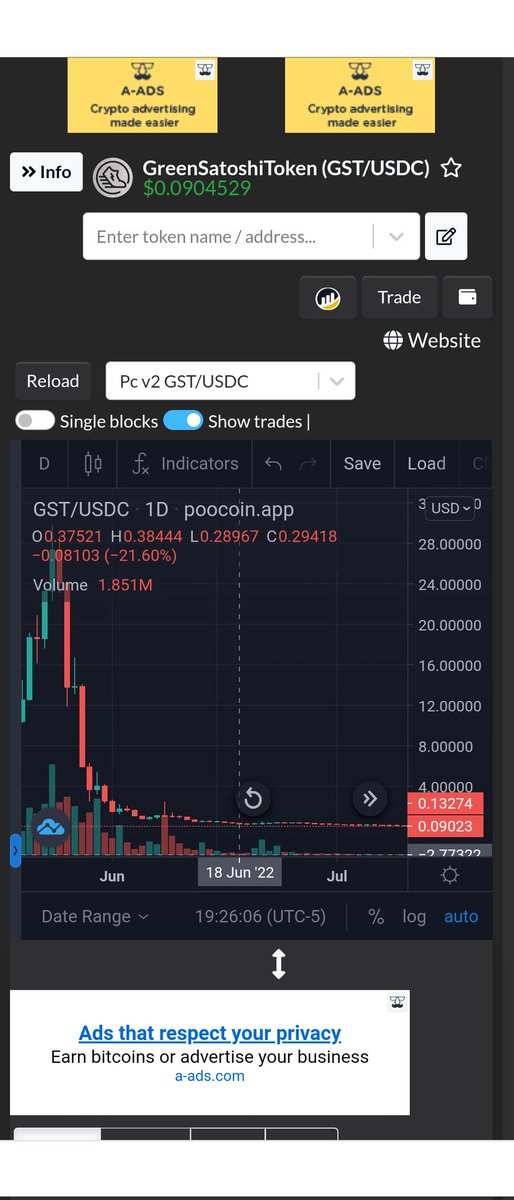 comeback_crypto's tweet photo. @wowinteresting8 Thanks for tutorial, need to learn to catch my own food now that I am #broke #poor from #cryptocurrency #scams 

@ashwsbreal @DylanStepn @FatManTerra https://t.co/W7r0tASoqW