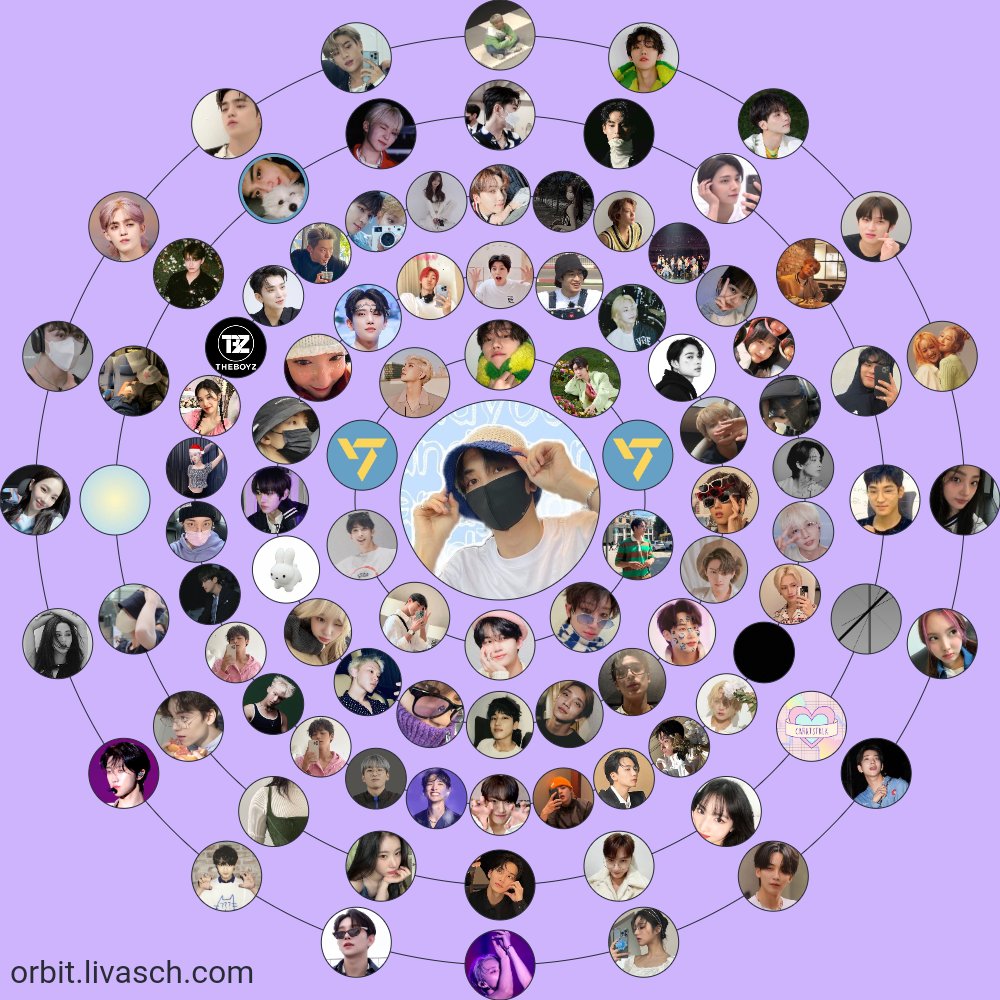 Happy 300M!! Here's my first circle moots + new layout!! I love you all so muchh let's interact more!!💜🎉