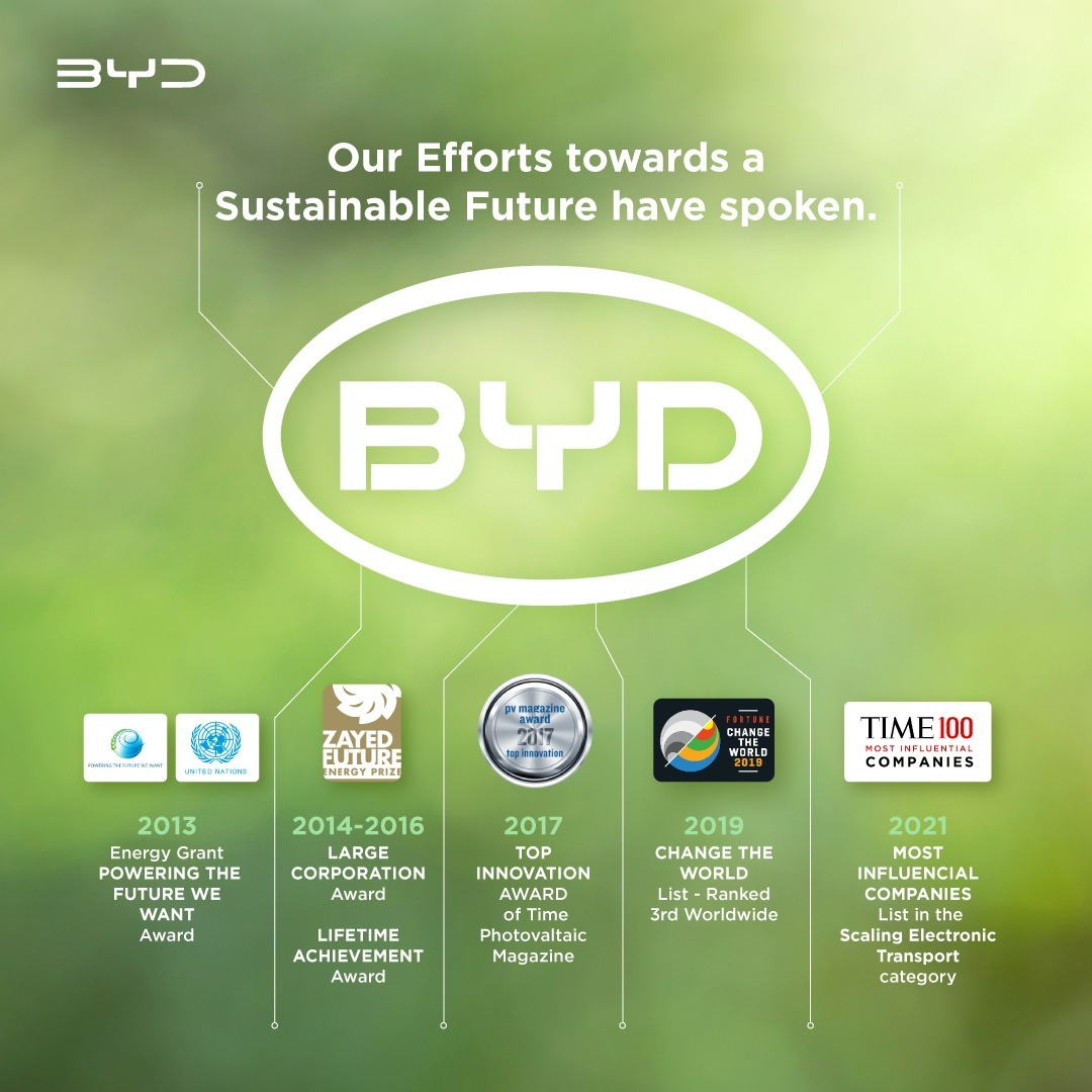 CargoEmobility's tweet photo. BYD is a pioneer in providing a zero-emission energy ecosystem. These awards are a testament to our efforts towards building a sustainable future, and continue to drive us to work relentlessly for a greener tomorrow.
#TechnologyGreenFuture #BYD #AvailableinIndia #EV #BYDCargo https://t.co/2VHCcrekBb