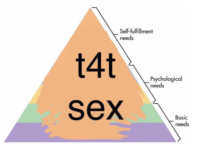 cockmogger's tweet photo. When https://t.co/spkn3nRwVz