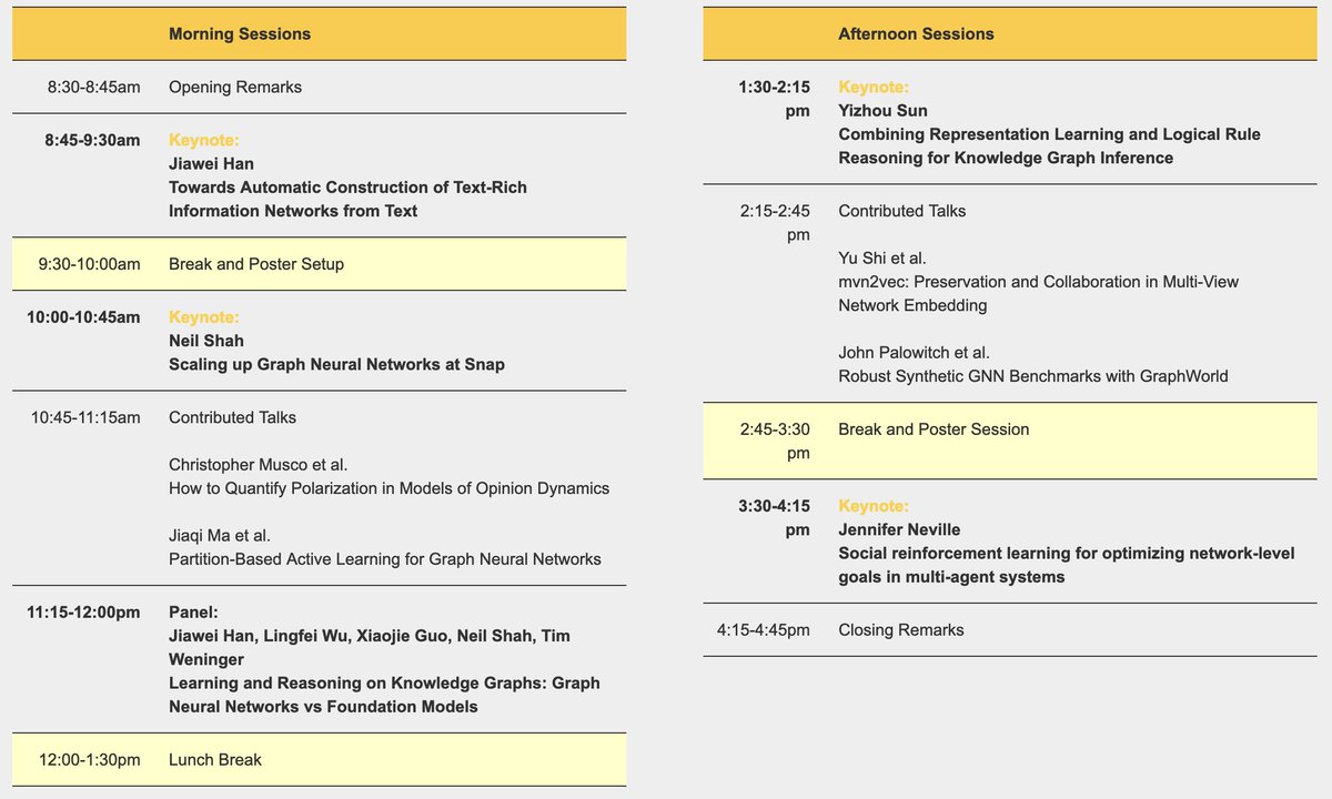 Join us for a great program <a href="/mlgworkshop/">MLG Workshop</a> including keynotes, invited talks, panel, contributed talks and posters <a href="/kdd_news/">SIGKDD 2025</a>. #KDD2022 (Room 207-A)
