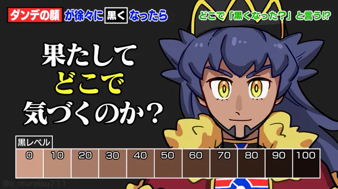 バラエティー番組に出ていた時のダンデさん 