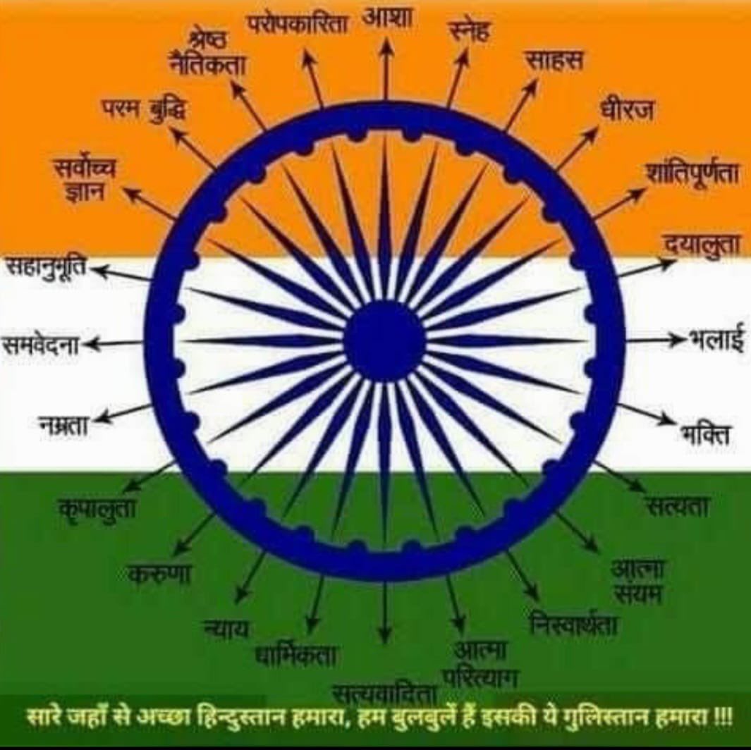 miss_cool07's tweet photo. We are proud to an #indian🙏🏻😌 
What a great history we have from then ,till now &amp; we will further continue making history and contributing peace , prosperity, happiness, benefits and much more to the whole world 🌎
 #HappyIndependenceDay #HarGharTiranga 
#JaiHind 🇮🇳🧡🤍💚 https://t.co/CHfiJBAT5O