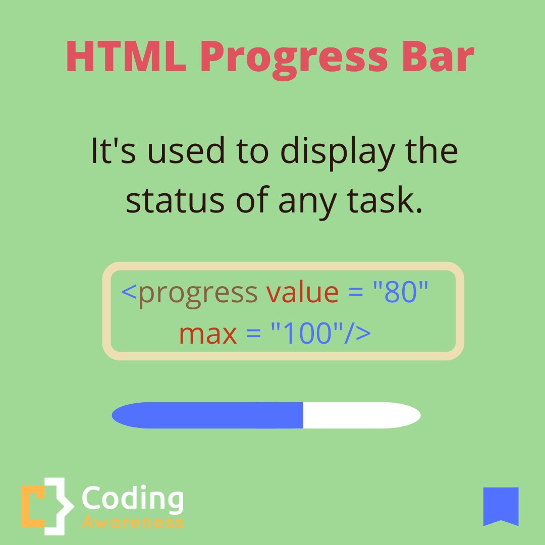 CodingAwareness's tweet image. How to use Progress Bar in HTML?
#webdevelepment #coding #programming  #html