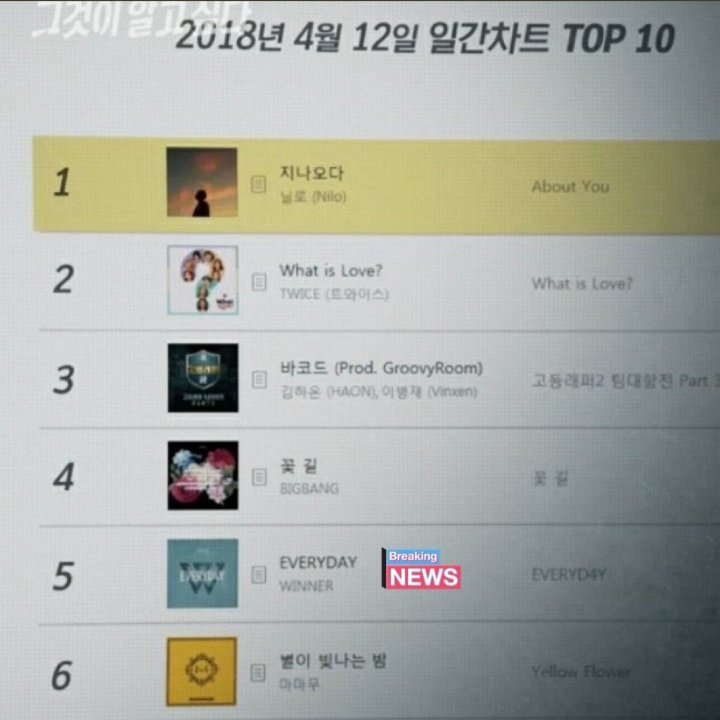 Zoey_jihyo is better tweet media