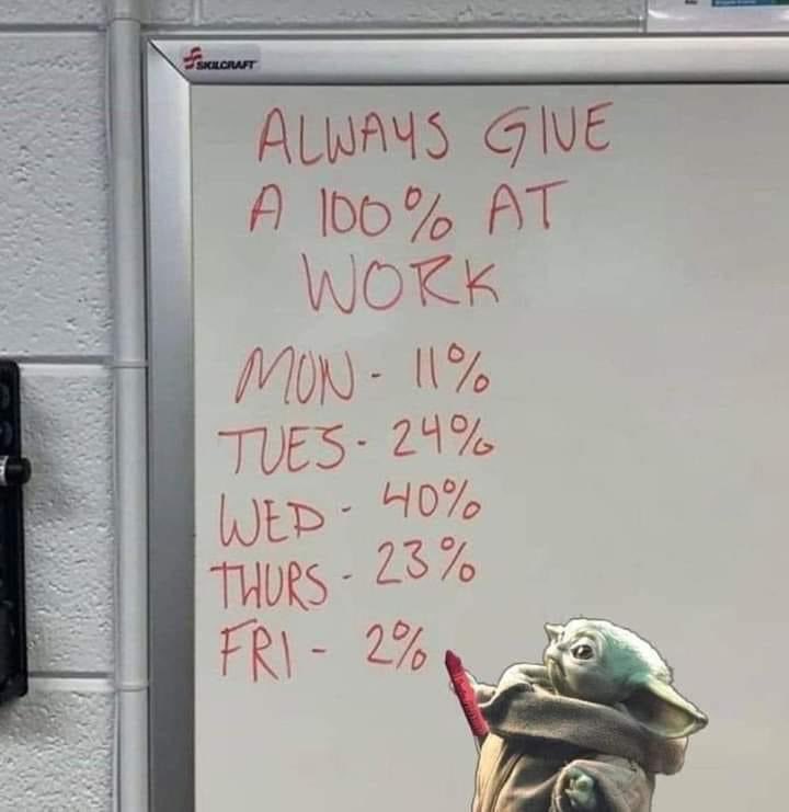 ballinluxe's tweet photo. It all adds up

#workhard #jobsecurity #striveforthebest #funnymemes https://t.co/wXcxOm9MxN