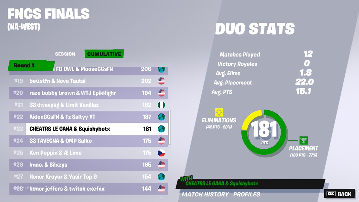 notsquishy_'s tweet photo. We fucked up. ($1200) https://t.co/VZ1029Fzxb