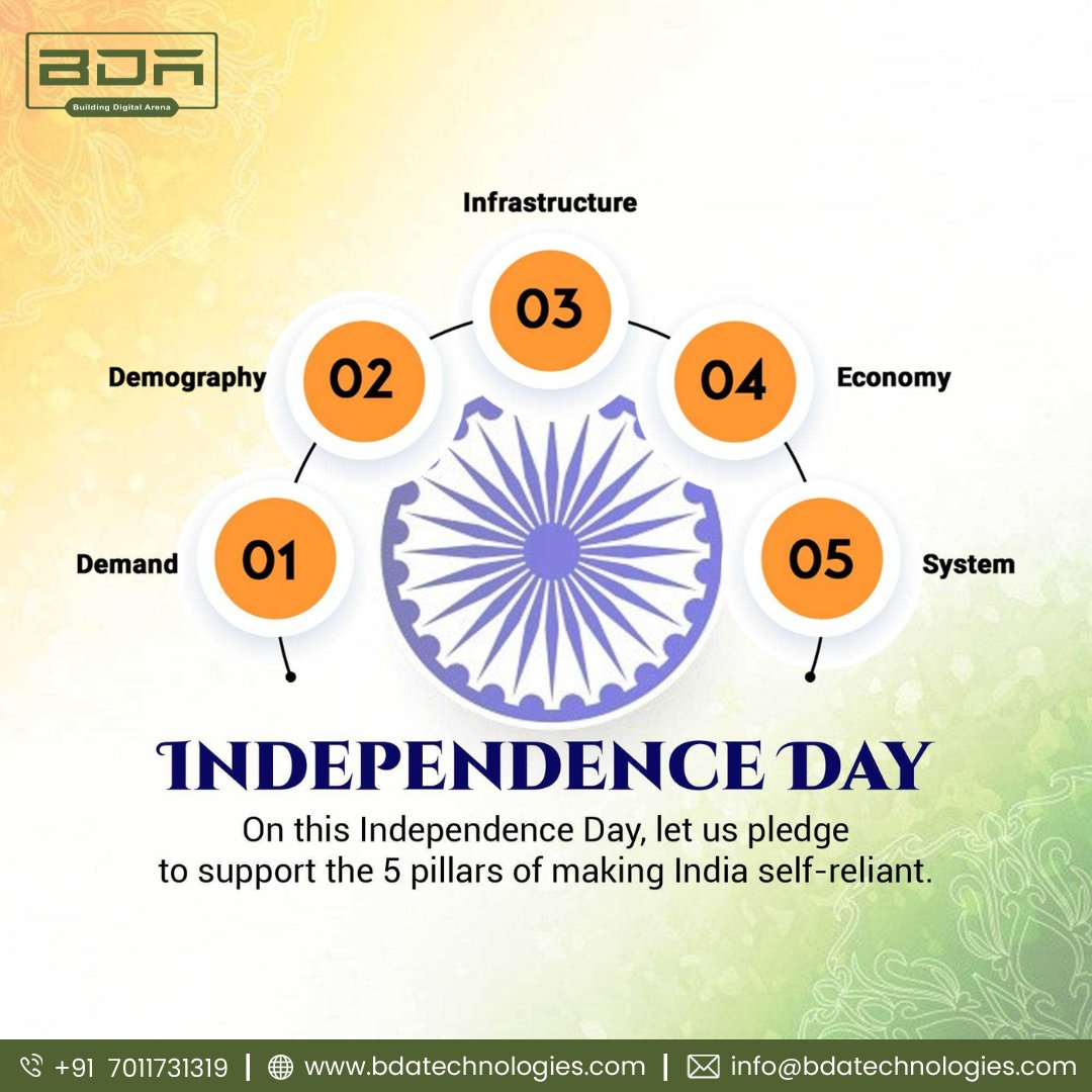 BDATechnologies's tweet photo. May the future bring more glory to our great nation. Wishing all a very happy Independence Day!

Team 
BDA Technologies 

#inda #happyindependenceday #independenceday https://t.co/KWU3ABpx9g