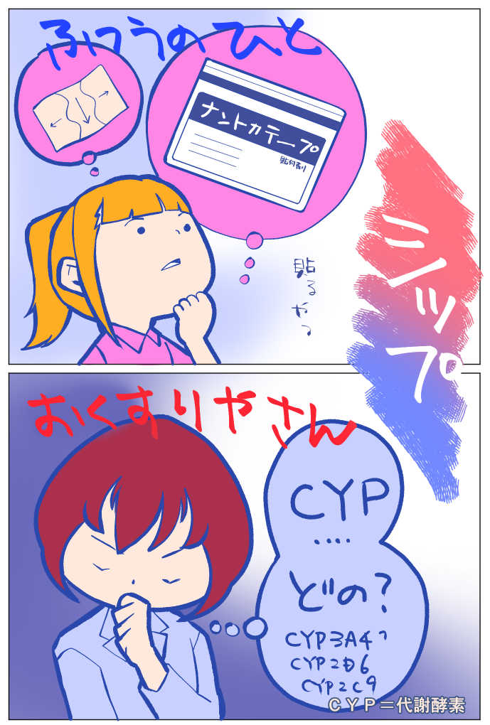 シップと聞いた時の一瞬の連想
(とはいえ薬剤師さんは前後の言葉で状況判断すると思うけど) 