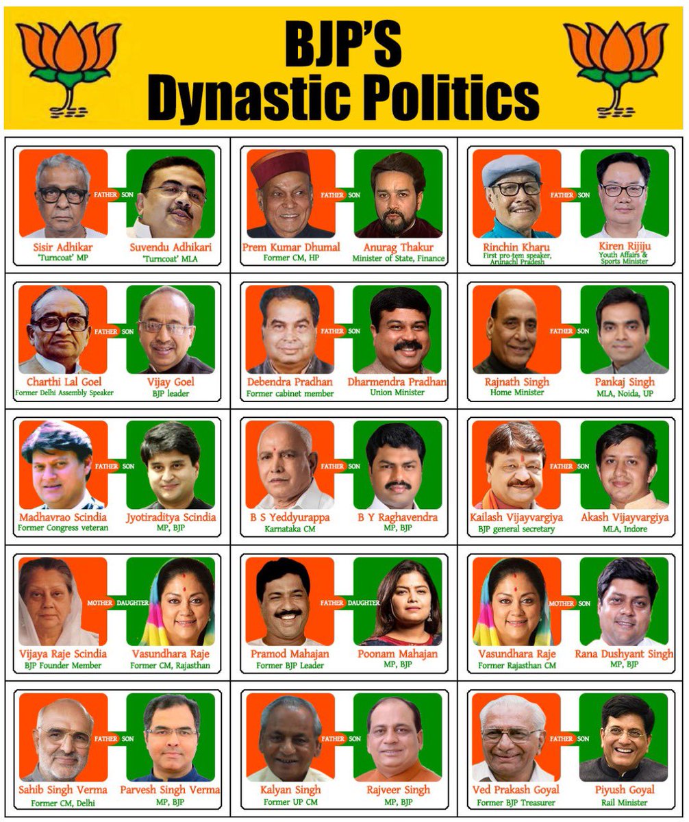 Andolojeevi2's tweet photo. Parivar-band = Nepotism 
Jay Shah is crying on 75th Independence Day.

Fekuji Challenged his BCCI position https://t.co/HECgfWDcvM