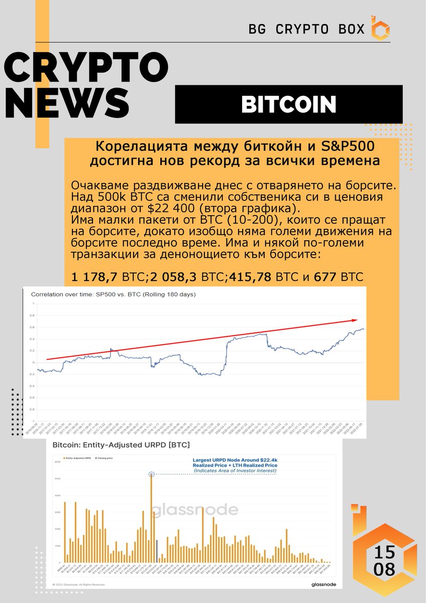 BG Crypto BOX tweet media