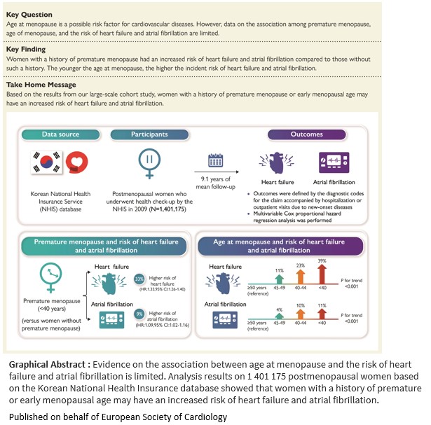 ESC_Journals's tweet photo. Age at menopause and risk of heart failure and atrial fibrillation: a nationwide cohort study  https://t.co/WS2TDsn3ow

#EHJ #ESCYoung @escardio @ehj_ed @rladeiraslopes https://t.co/ExWcO8kLvE