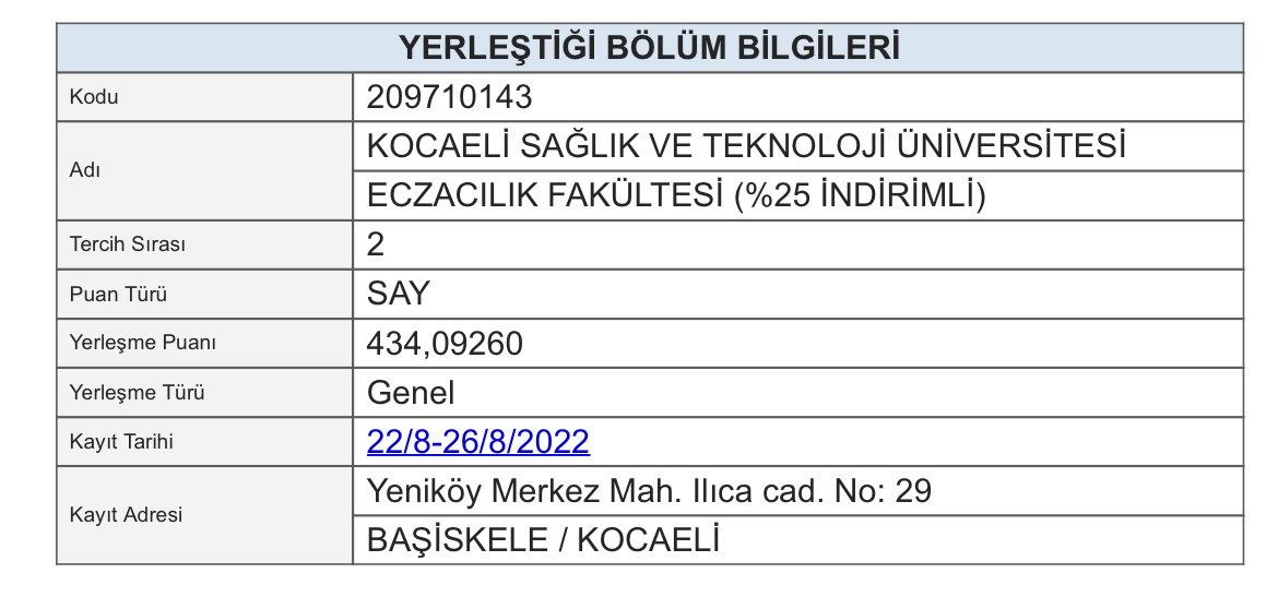 #yks22 inşallah hayırlı olur