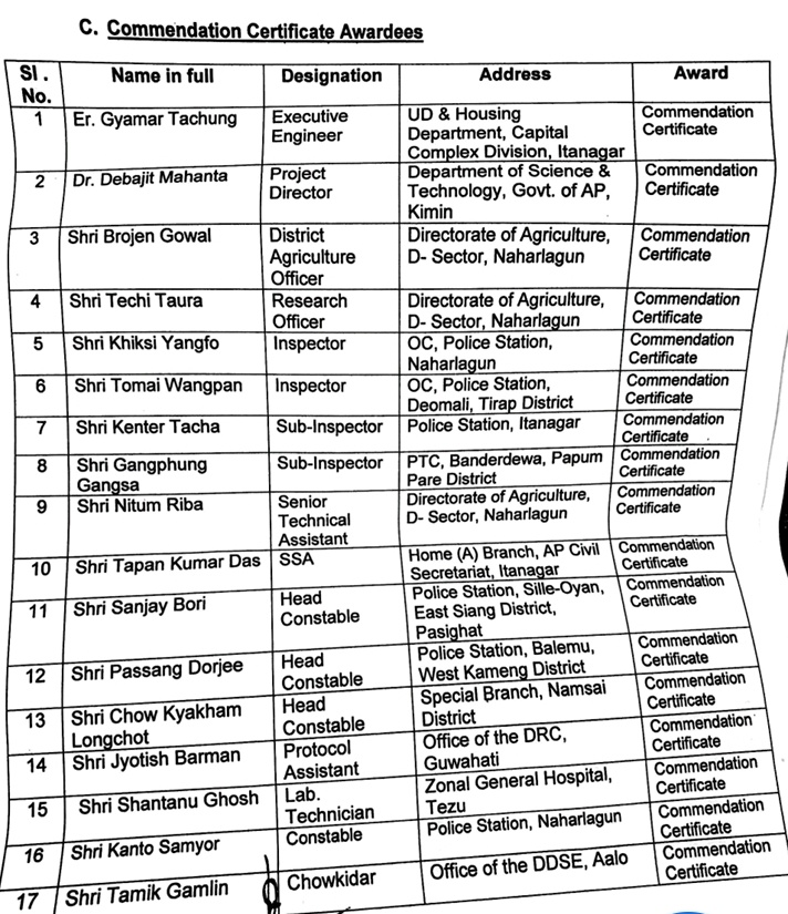 Arunachal Pradesh Police tweet media