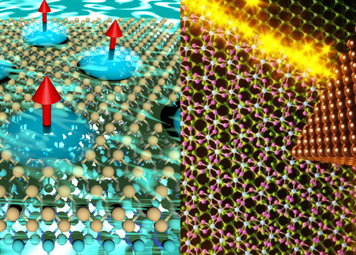 Correlated Quantum Materials (@cqm_aalto) on Twitter photo Open PhD and postdoc positions in experimental quantum materials (rekry.saima.fi/certiahome/ope…) at the group of Prof. Shawulienu Kezilebieke (jyu.fi/science/en/phy…), designing exotic quantum matter with scanning tunneling microscopy and molecular beam epitaxy at <a href="/uniofjyvaskyla/">University of Jyväskylä</a> Open PhD and postdoc positions in experimental quantum materials (rekry.saima.fi/certiahome/ope…) at the group of Prof. Shawulienu Kezilebieke (jyu.fi/science/en/phy…), designing exotic quantum matter with scanning tunneling microscopy and molecular beam epitaxy at <a href="/uniofjyvaskyla/">University of Jyväskylä</a>