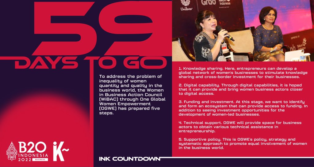inklusif_kolab's tweet photo. To address the problem of inequality of women quantity and quality in the business world, the Women in Business Action Council (WiBAC] through One Global Women Empowerment (OGWE] has prepared five steps.

#b20 
#h59 
#arsjadrasjid 
#inklusifkolaboratif 
#businesswoman https://t.co/s4iNyCZr79