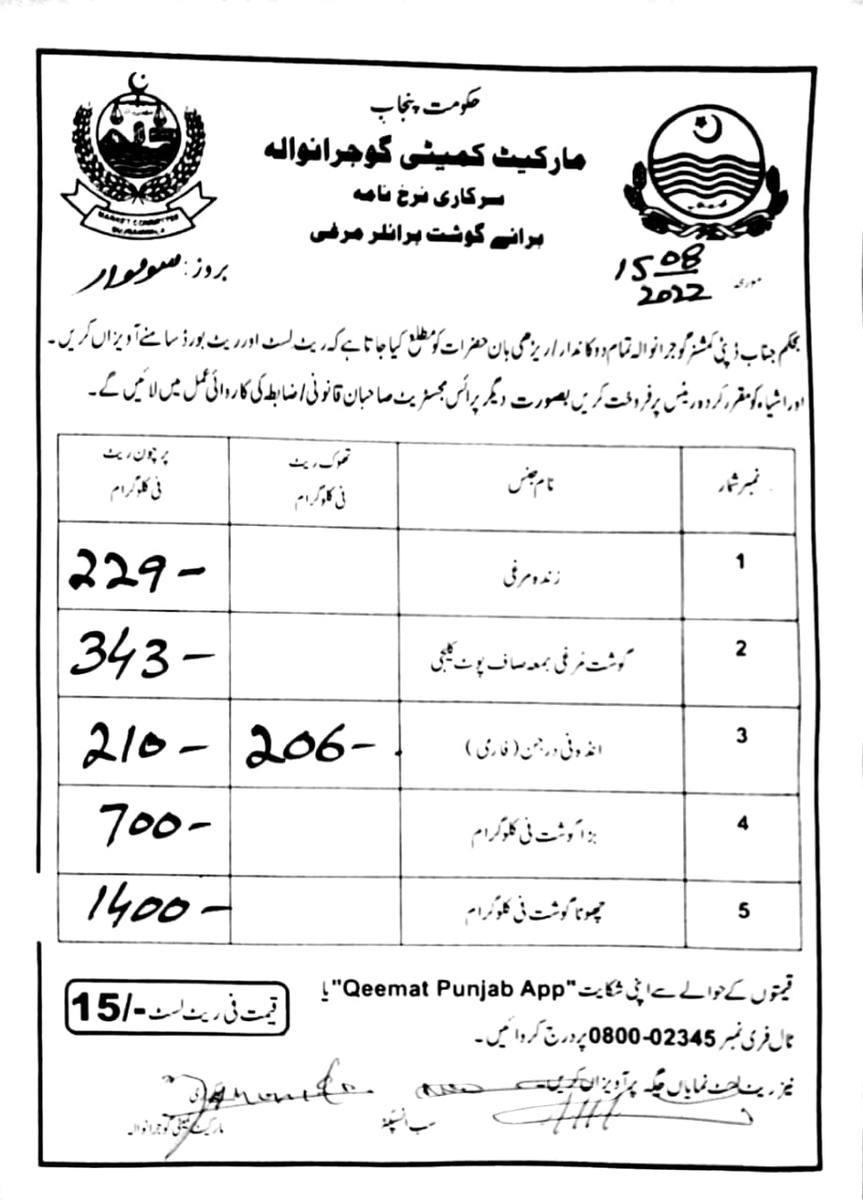 DCGRW's tweet photo. مارکیٹ کمیٹی گوجرانوالہ کی طرف سے جاری آج کے پھلوں، سب��یوں اورگوشت وغیرہ کے نرخ نامے 

#Gujranwala
#PricesControl https://t.co/Lbo6ckuXQ0