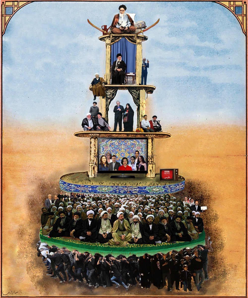 Shervin_Ashrafi's tweet image. The Islamic Republic of Iran's Power Pyramid.
#Power #Pyramid #PowerPyramid 
#Iran #Islamic_Republic #Oppression #Suppression #Torture #Murder #Inhumanity #HumanRightsViolation #Brutality #Barbarity #Lack_of_Culture #Shameful #Disgraceful #Disgusting #Intolerable #DamnShame