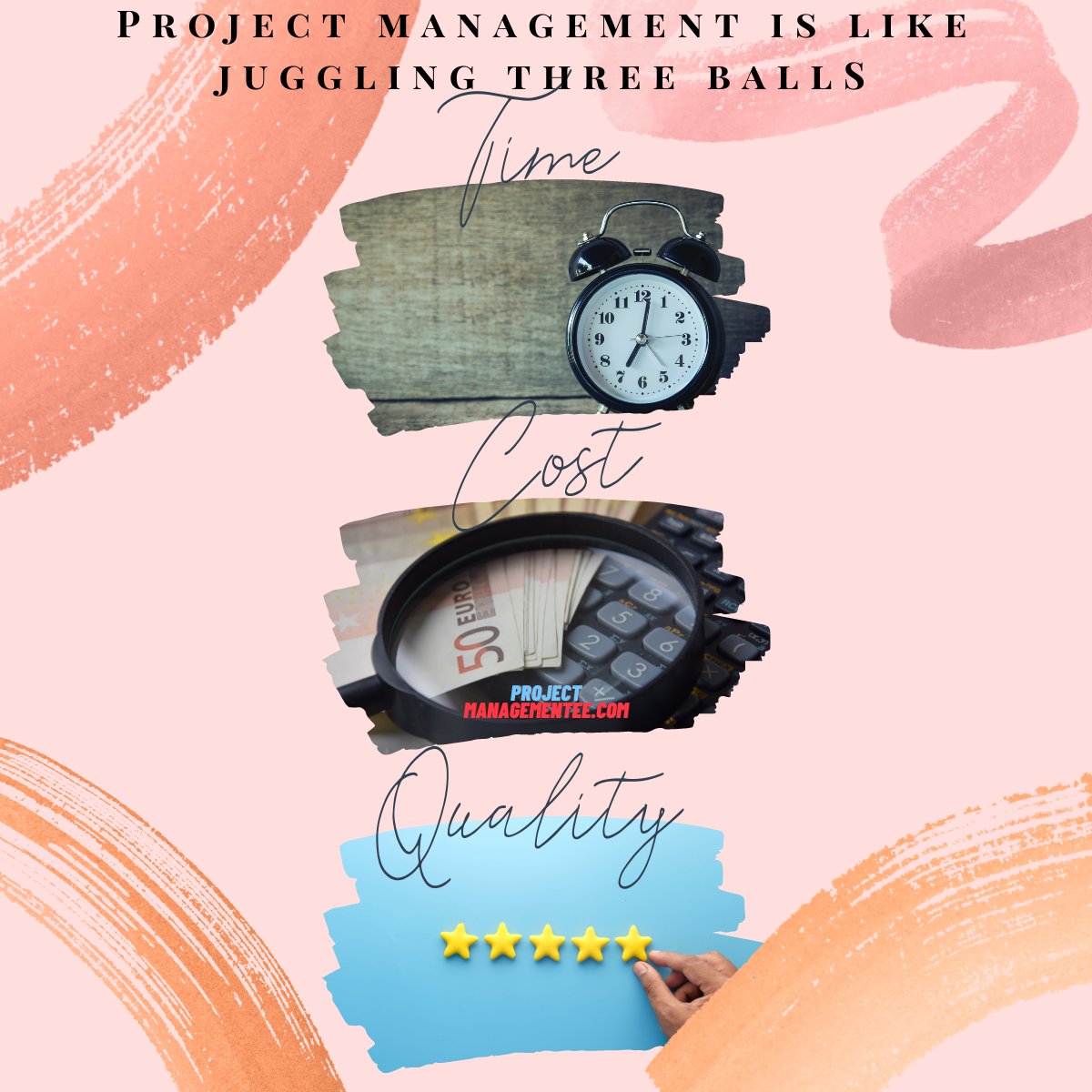 PmiProjectMng's tweet photo. 3️⃣ Project management is like juggling three balls: time, cost and quality #projectmanagement #scopemanagement #costmanagement #scheduling #projectmanagersclub #pmiprojectmanagement #hrmanagement  #qualitymanagement #riskmanagement #changemanagement #projectcharter ✔ https://t.co/RfVwWn8AlN