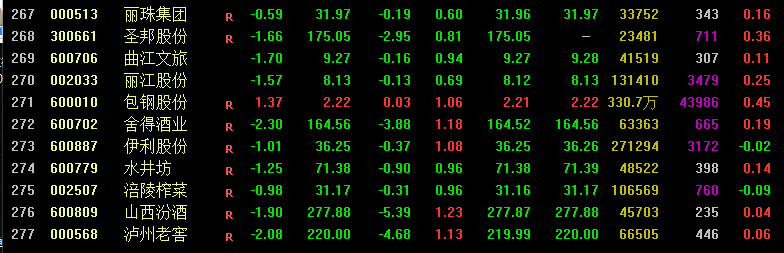 林园 Linyuan57 Twitter