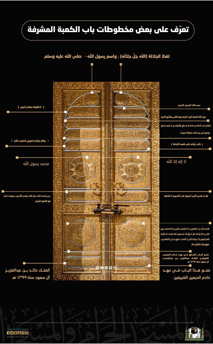 makkahregion's tweet photo. مخطوطات باب #الكعبة المشرفة
⬇️ https://t.co/TP5FMwBTok