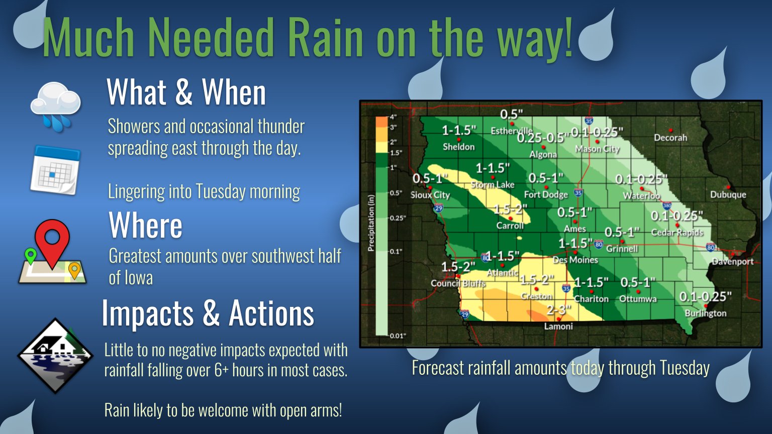 NWS Des Moines on Twitter "🌧️⛈️IT GON RAIN!⛈️🌧️ Some much needed rainfall is moving into