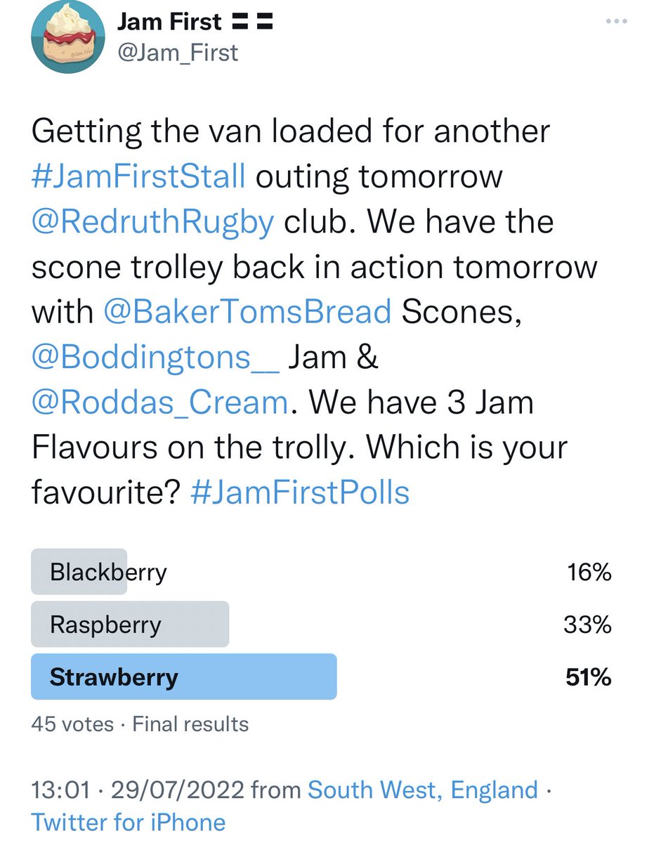 Jam_First's tweet photo. @cunardline A very good question @cunardline. We ran this poll a couple of weeks ago with our friends @Boddingtons__ and included their delicious #BlackberryJam. #StrawberryJam came out on top with 51% of the vote. #JamFirstPolls #JamFirst #CreamTea https://t.co/7qSOhz42OD