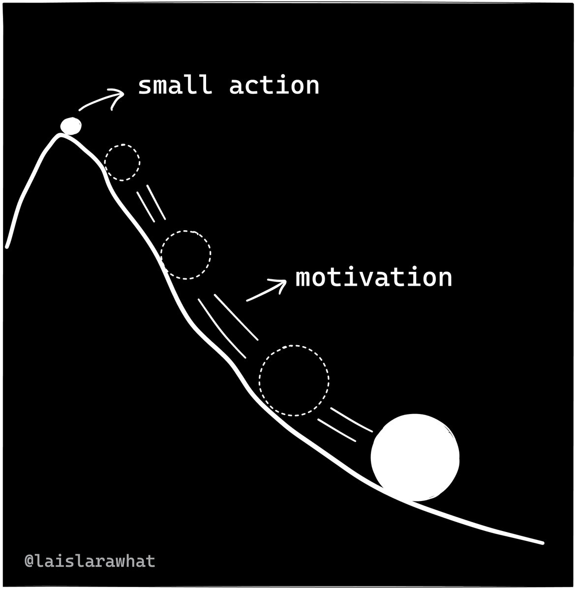 laradesigning's tweet photo. “Motivation follows action. Get started and you'll find that motivation follows”

- Timothy Pychyl https://t.co/UXACtACLVC