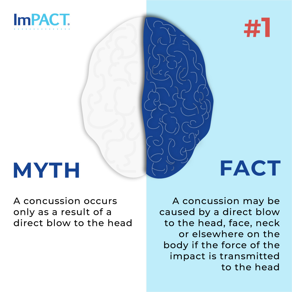ImPACT Applications tweet media