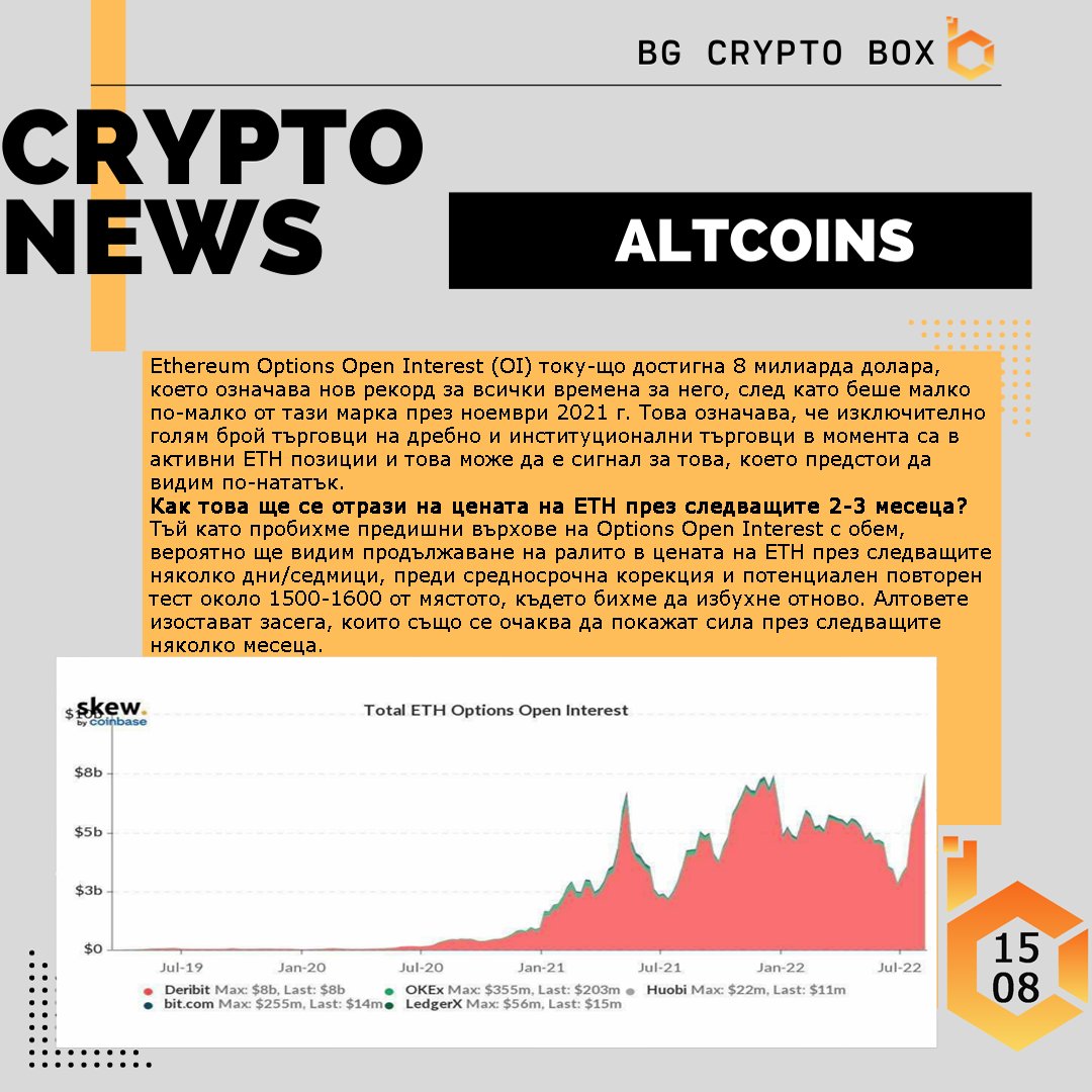 BG Crypto BOX tweet media