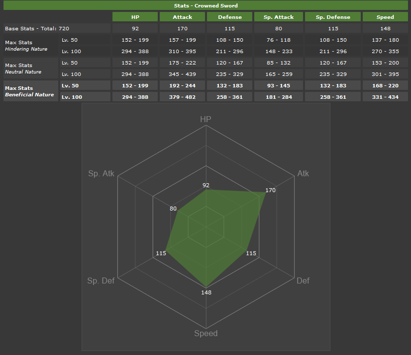 MapinhaGamer's  Stats and Insights - vidIQ  Stats