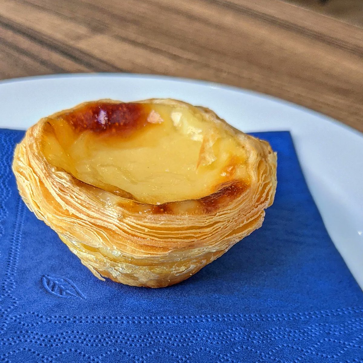 All The Food tweet media