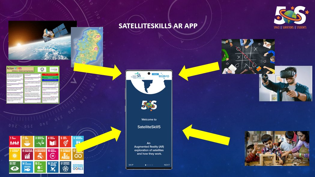 Great workshop this morning on our #SatelliteSkill5 app! Fantastic to see the excitement for it ahead of the school year! Join us tomorrow in person @maynoothgeog to get hands on experience with it or Thursday to learn all about #StoryMapping buff.ly/3mSLhrH