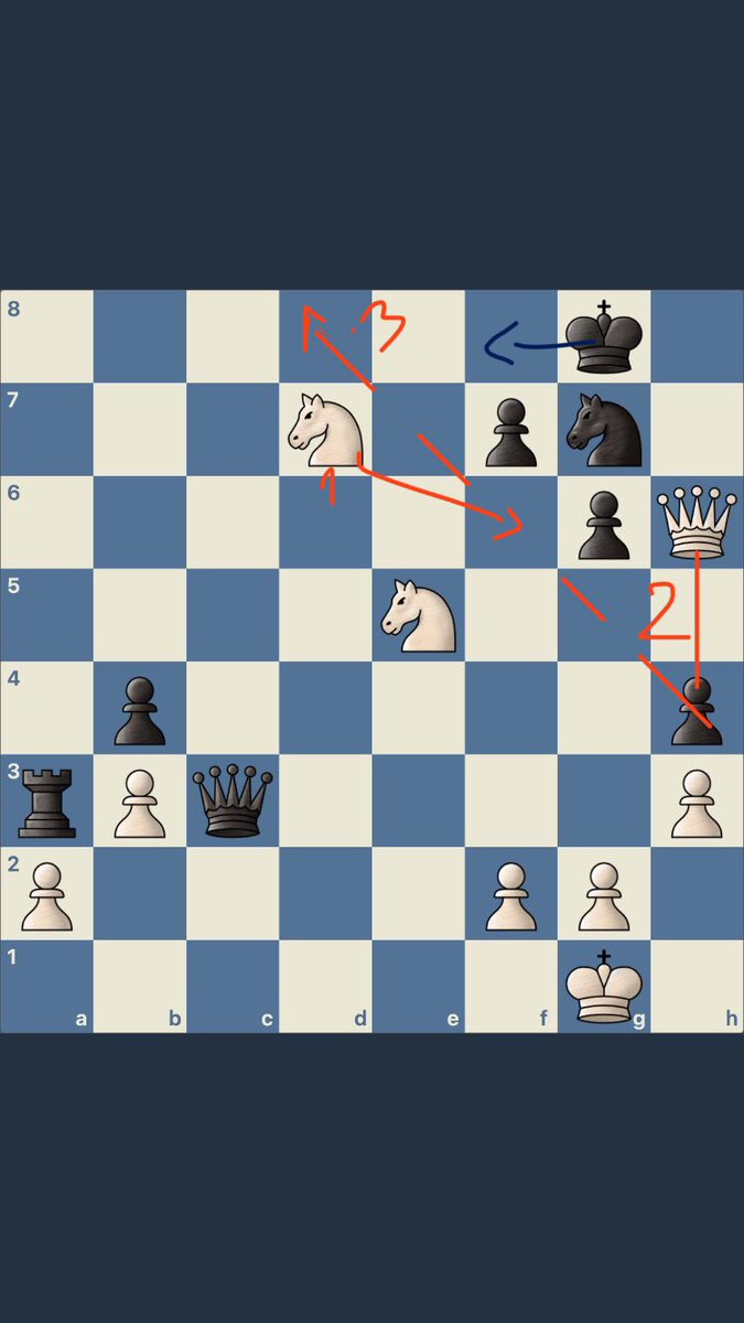 Ch3ssDaily's tweet photo. @chesscom_ru ? https://t.co/DAAv6GbzaL