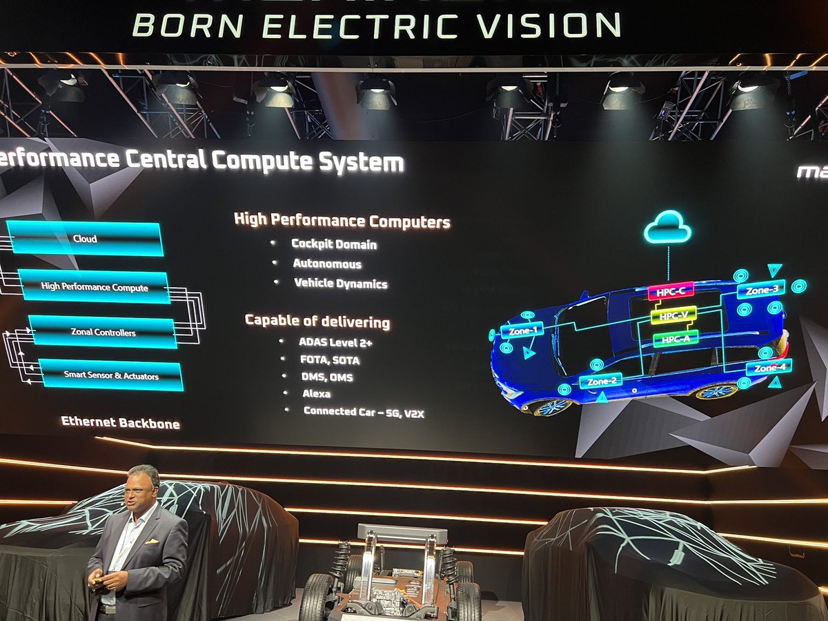 hormazdsorabjee's tweet photo. Mahindra shifting to Ethernet electrical architecture for its EVs https://t.co/aRbX4XQwhg