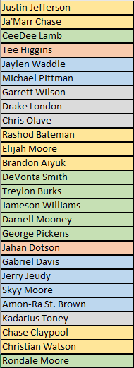 Rich - DynastyIsland 🏝 tweet media