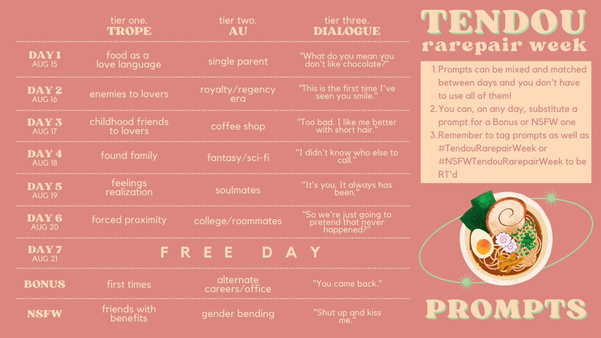 tendourarepairs's tweet photo. It’s #TendouRarepairWeek! 🤗
Our prompts can be found here & in our carrd, along with our rules & FAQ!
Please make sure that you tag your content, & that if you’re using our NSFW prompts that you use #NSFWTendouRarepairWeek INSTEAD OF the regular hashtag!
Have fun! 🧁 https://t.co/JhcUZxVDjL