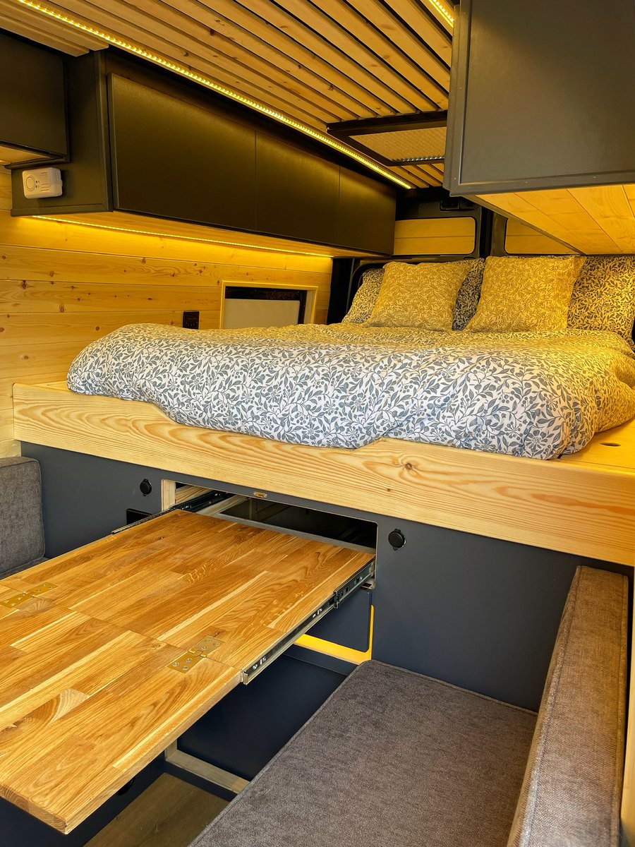 Cladded Campers Ltd tweet media