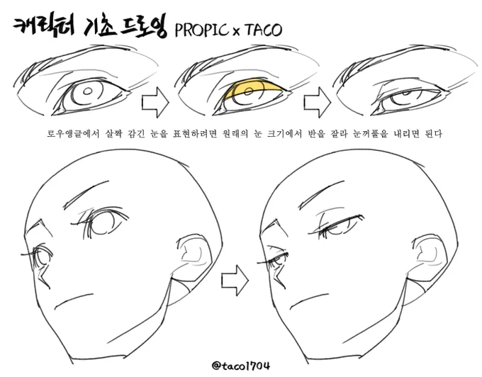 로우앵글에서 살짝 감긴 눈을 표현하려면 원래 눈 크기에서 반을 잘라 눈꺼풀을 내리면 된다 