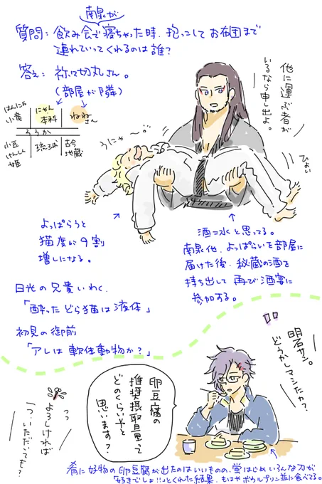 質問の回答③ 