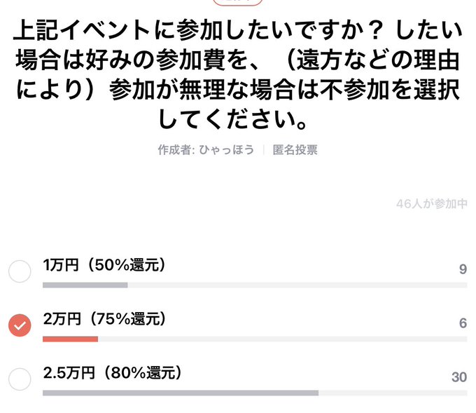 池内一樹 ひゃっほう ポーカー さん の人気ツイート 8 Whotwi グラフィカルtwitter分析 池内一樹 ひゃっほう ポーカー さん の人気ツイート 8 Whotwi グラフィカルtwitter分析